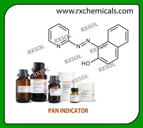 PAN INDICATOR