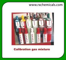 Calibration Gas Mixture