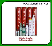 Calibration Mixture Gas for Automotive Industry