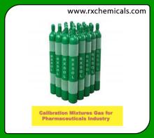 Calibration Mixtures Gas for Pharmaceuticals Industry