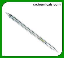 Hydrazine 0.05 PPM