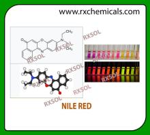 NILE RED