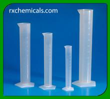 PLASTIC MEASURING CYLINDER