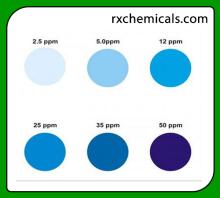 Phosphate 20 PPM