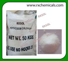 Potassium Chloride