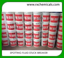 Spotting Fluid Stuck Breaker